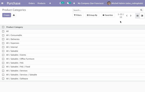 odoo 14 cms 網(wǎng)站開發(fā)